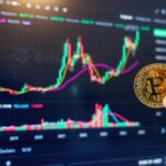 Bitcoin graf a analýza budúcej ceny v roku 2025 podľa aktuálnych trendov.